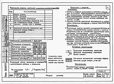 Состав альбома. Типовой проект 87-0106.86Альбом 2 Части 1,2,3,4,5,6 Архитектурно-строительные чертежи, отопление и вентиляция, водоснабжение и канализация, газоснабжение, электрооборудование, устройства связи выше отм.0.000