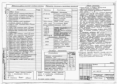 Состав альбома. Типовой проект 214-1-442.1п.87Альбом 4  Электротехнические чертежи      