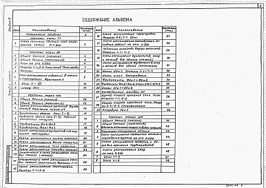 Состав альбома. Типовой проект 903-1-290.91Альбом 5 Генеральный план. Архитектурные решения. Конструкции железобетонные. Конструкции металлические     