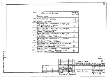 Состав альбома. Типовой проект 413-1-044.86Альбом 1 Пояснительная записка