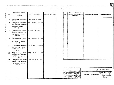 Состав альбома. Типовой проект 212-1-375с.86Альбом 6 Спецификация оборудования