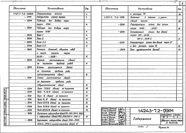 Состав альбома. Серия 1.424.3-7 СтальныеВыпуск 2 Колонны для зданий высотой 8,4 и 9,6 м с мостовыми электрическими кранами общего назначения грузоподъемностью до 20 т. Чертежи КМ 