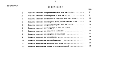 Состав альбома. Типовой проект 89-0110.13.86Альбом 11 Ведомость потребности в материалах (ВМ 1-1)