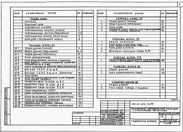 Состав альбома. Типовой проект 183-24-283.13.88Альбом 1 Архитектурно-строительные, санитарно-технические и электротехнические чертежи
