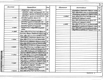 Состав альбома. Типовой проект 416-0-11.90Альбом 4 Планировочные элементы административно-технического назначения