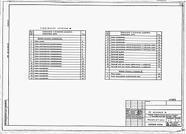 Состав альбома. Типовой проект 401-11-094.91Альбом 2 Силовое электрооборудование и автоматизация. Электроосвещение.     