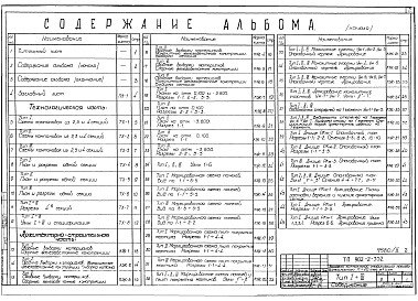 Состав альбома. Типовой проект 902-2-332Альбом 2 Технологическая, архитектурно-строительная и электротехническая части   