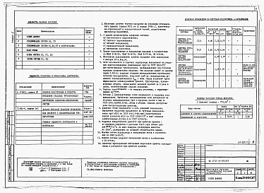 Состав альбома. Типовой проект 272-13-99.83Альбом 2 Санитарно-технические и электротехнические чертежи    