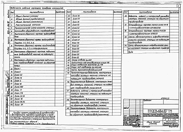 Состав альбома. Типовой проект 903-4-84.87Альбом 3 Теплотехнические решения