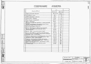 Состав альбома. Типовой проект 704-1-77Альбом 1 Строительная часть