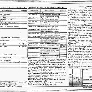 Состав фльбома. Типовой проект У.807-31-2.92Альбом 1 Пояснительная записка. Технологические решения. Архитектурные решения. Конструкции железобетонные. Отопления и вентиляция. Внутренние водопровод и канализация. Электротехнические решения. Связь и сигнализация. Автоматизация сантехнических устройс