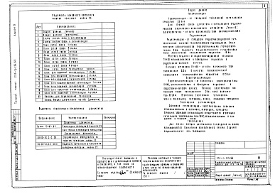 Состав альбома. Типовой проект 231-1-134.86Альбом 9 Связь и сигнализация     