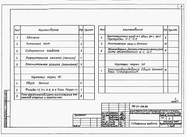 Состав альбома. Типовой проект 198-24-199.86Альбом 1 Архитектурно-строительные и электротехнические чертежи