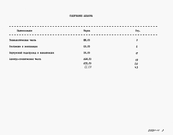 Состав альбома. Типовой проект 902-9-36.85Альбом 11 Спецификации оборудования