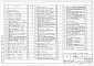 Состав фльбома. Типовой проект 211-2-184Альбом 1 Архитектурно-строительные и технологические чертежи