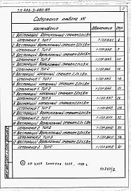 Состав альбома. Типовой проект 403-3-080.89Альбом 2 Ведомости и потребности в материалах.      