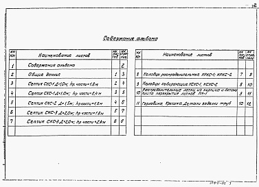 Состав альбома. Типовой проект 902-3-73.1.87Альбом 2 Строительная часть (сооружения из сборных железобетонных элементов)    