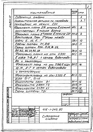 Состав альбома. Типовой проект 416-1-241с.90Альбом 10 Проектная документация по переводу помещений 2-го этажа административно-бытового здания на режим СОЛ        