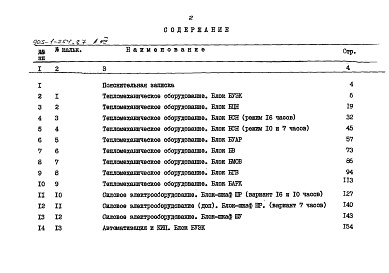 Состав альбома. Типовой проект 903-1-254.87Альбом 8 Сметы. Калькуляции стоимостей блоков   