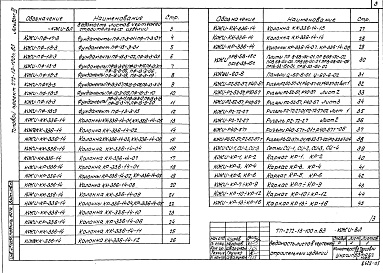 Состав альбома. Типовой проект 272-13-100п.83Альбом 3 Чертежи строительных изделий