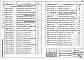 Состав фльбома. Типовой проект 272-13-100п.83Альбом 3 Чертежи строительных изделий