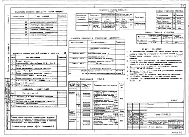 Состав альбома. Типовой проект 416-7-226с.85Альбом 1 Пояснительная записка. Архитектурно-строительные решения. Конструкции железобетонные. Конструкции металлические. Технология производства. Электрооборудование и электроосвещение. Связь и сигнализация