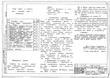 Состав альбома. Типовой проект 266-12-179Альбом 7 Кинотехнические устройства.Радиофикация и телефонизация