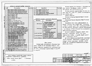 Состав альбома. Типовой проект 810-1-26.88Альбом 2. Теплицы. Отопление и вентиляция.  