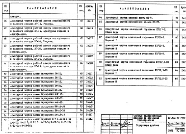 Состав альбома. Шифр РК2201-82 СборныеАльбом 1 Рабочие чертежи