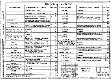 Состав альбома. Серия 4.903-14 ТиповыеВыпуск 4 Типовые детали технологических металлоконструкций