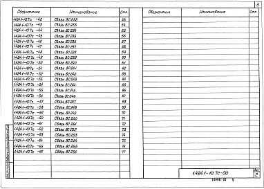 Состав альбома. Серия 1.424.1-10 КолонныВыпуск 7с Стальные связи по колоннам для зданий с расчетной сейсмичностью 7, 8 баллов. Рабочие чертежи