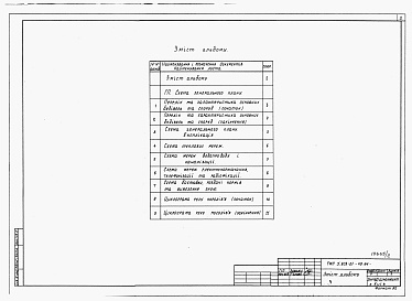 Состав альбома. Типовой проект У.803-01-49.94Альбом 2 Схема генерального плану