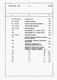 Состав альбома. Типовой проект 272-20-118п.Альбом 3 Сметы, ведомости потребности в материалах   