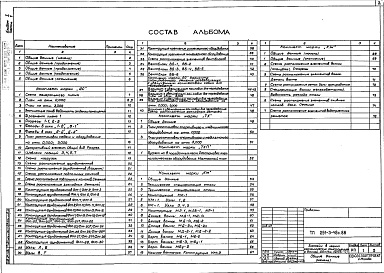 Состав альбома. Типовой проект 291-3-48с.88Альбом 1     Часть 1 Архитектурно-строительные и технологические чертежи.     Часть 2 Конструкция металлической ванны.     Часть 3 Конструкция монолитной железобетонной ванны     