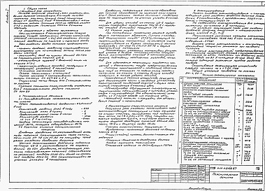 Состав альбома. Типовой проект 411-1-0146.87Альбом 1 Пояснительная записка. Технологические чертежи. Конструкции деревянные. Силовое электрооборудование и электроосвещение. Спецификации оборудования. Ведомости потребности в материалах          	            