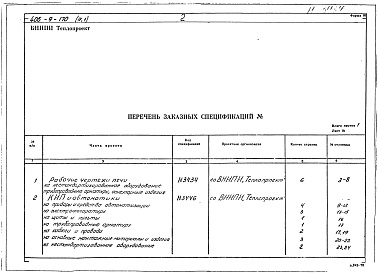 Состав альбома. Типовой проект 406-9-170Альбом 4 Заказные спецификации 