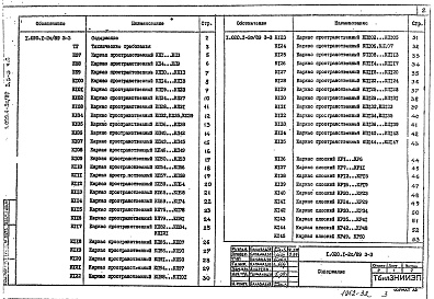 Состав альбома. Серия 1.020.1-2с/89 КонструкцииВыпуск 3-3 Часть 2 Ригели. Пространственные и плоские каркасы. Рабочие чертежи: для несейсмических районов
