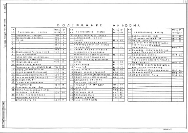 Состав альбома. Типовой проект 705-1-177.85Альбом 1 Пояснительная записка. Технология производства. Архитектурно-строительные решения. Конструкции металлические. Отопление и вентиляция. Силовое электрооборудование. Связь и сигнализация