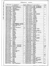 Состав альбома. Типовой проект 903-1-242.87Альбом 4 Часть 1 Металлоконструкции технологические.  Рабочие чертежи     
