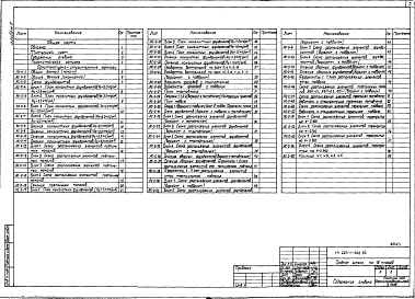 Состав альбома. Типовой проект 224-1-422.84Альбом 0 Архитектурно-строительные чертежи нулевого цикла работ     