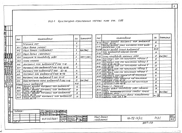 Состав альбома. Типовой проект 111-152-14/1.2Альбом 4 Архитектурно-строительные чертежи ниже отм. 0.000 (Р1.0-1)