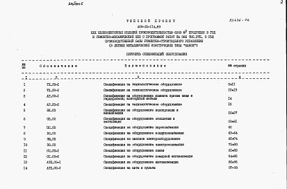 Состав альбома. Типовой проект 409-15-114.89Альбом 6  Спецификация оборудования    