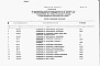 Состав фльбома. Типовой проект 409-15-114.89Альбом 6  Спецификация оборудования    