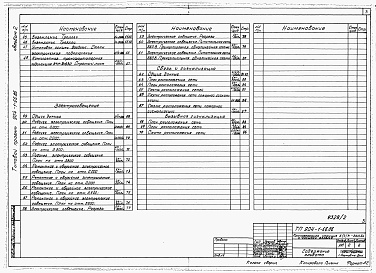 Состав альбома. Типовой проект 904-1-66.86Альбом 2 Силовое электрооборудование, электрическое освещение, связь и сигнализация