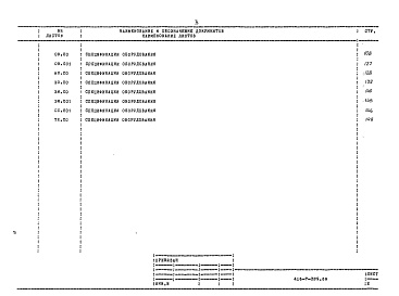 Состав альбома. Типовой проект 416-7-309.89Альбом 4 Сметы. Ведомости потребности в материалах. Спецификации оборудования