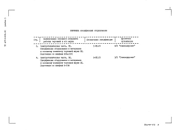 Состав альбома. Типовой проект 407-3-595.90Альбом 3 Спецификации оборудования    