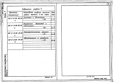 Состав альбома. Типовой проект 407-9-31.90Альбом 4 Спецификации оборудования