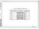 Состав фльбома. Типовой проект 211-1-526.91Альбом 4 Спецификация оборудования