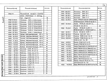 Состав альбома. Типовой проект 416-7-326.90Альбом 3 Строительные изделия