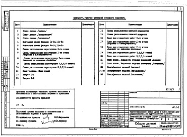 Состав альбома. Типовой проект 179-05в.13.87Альбом 3 АС Архитектурно-строительные решения выше отм. 0.000. ОВ Отопление и вентиляция. ВК Водопровод и канализация. ГСВ Газоснабжение